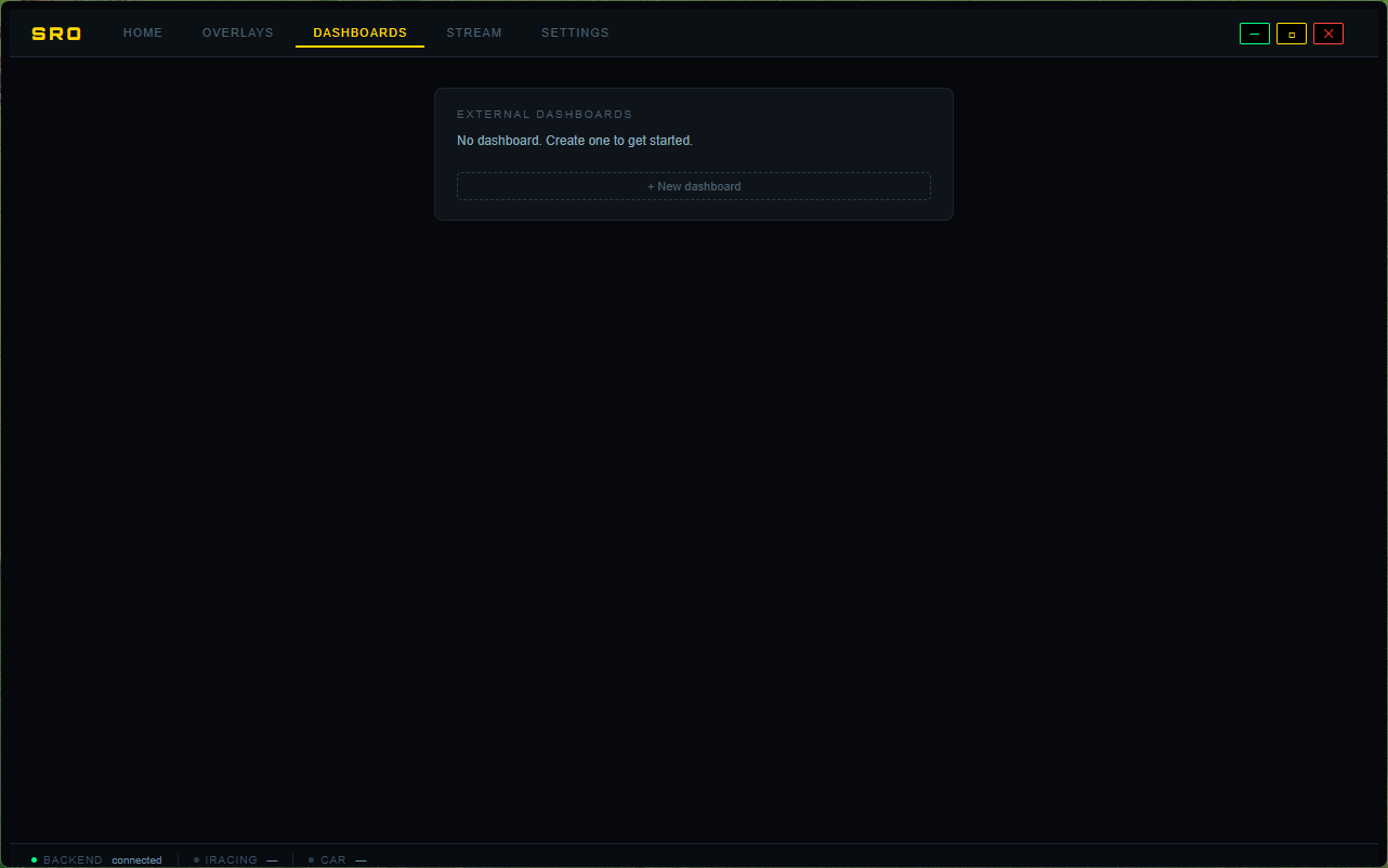 Dashboards List